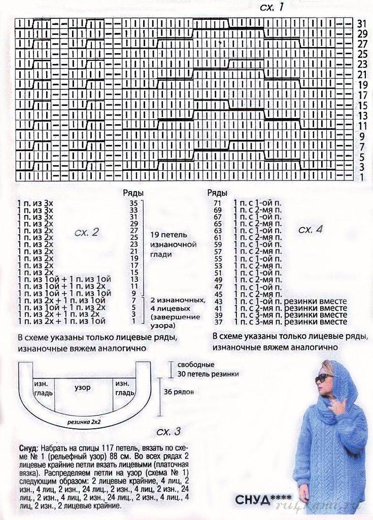 Шарфы трубы схемы