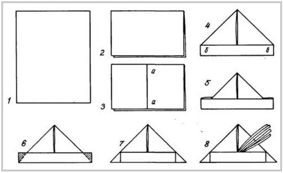 Шапка из бумаги своими руками пошаговое
