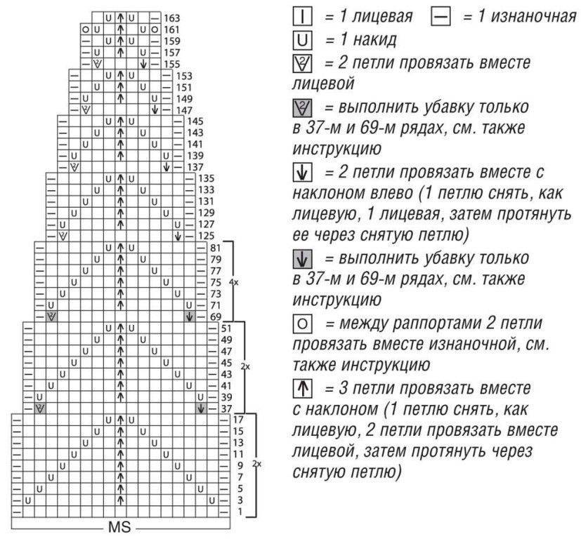 Узор елочка крючком схема