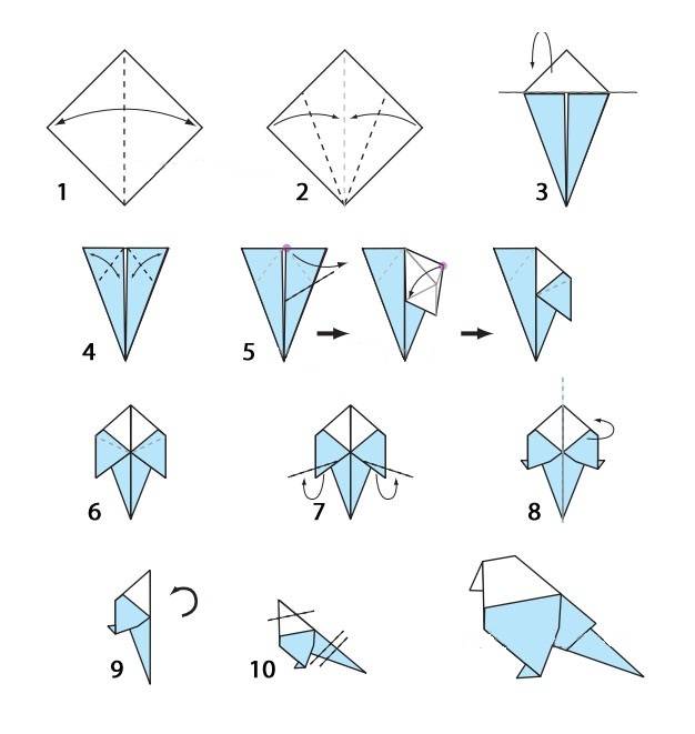 Оригами-попугай: делаем изделия из бумаги несколькими способами