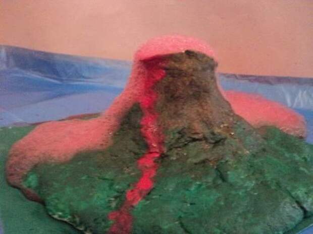 Макет вулкана | страна мастеров