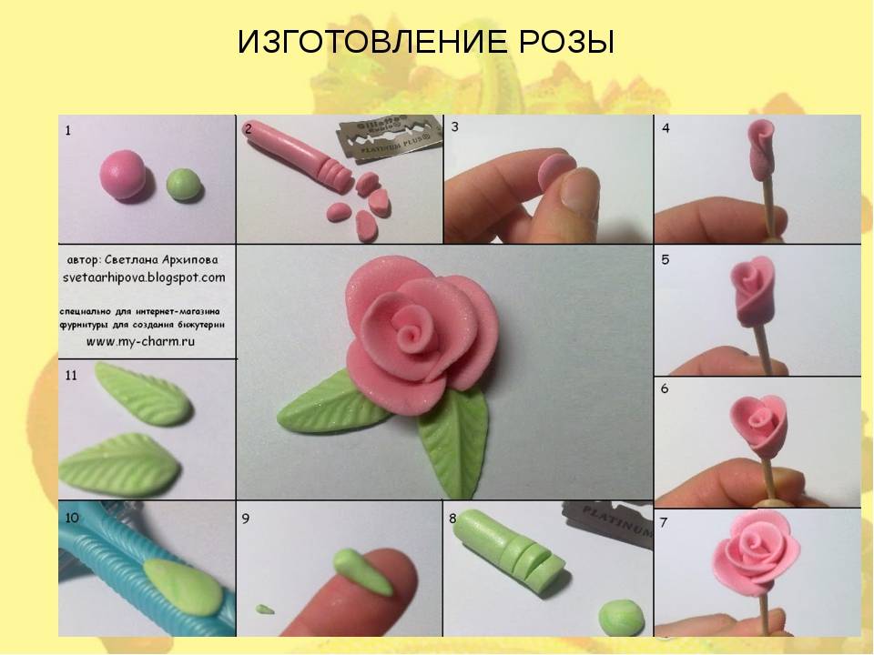 Поделки из пластилина: лучшие идеи простых фигурок и советы по их лепке своими руками (95 фото)
