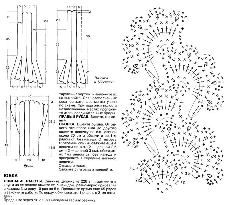 Юбка ленточным кружевом крючком схема и описание