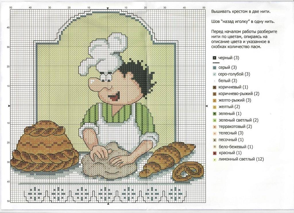 Идеи для декора вашей кухни: 34 оригинальных решений