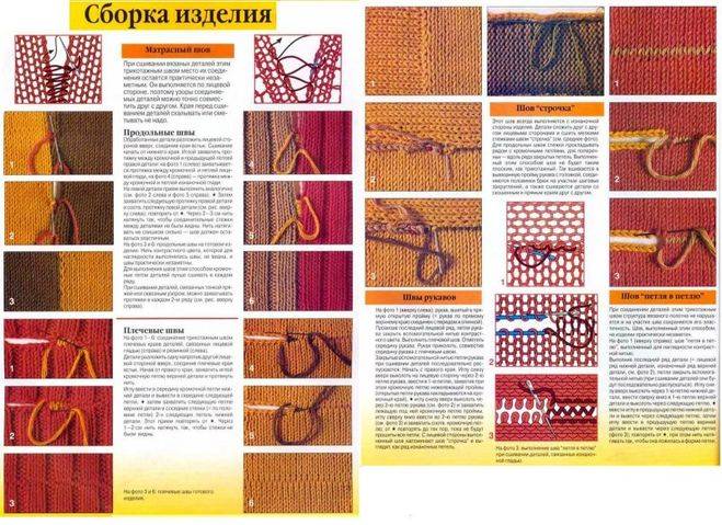 Как сшить вязаные детали между собой. - все о вязании