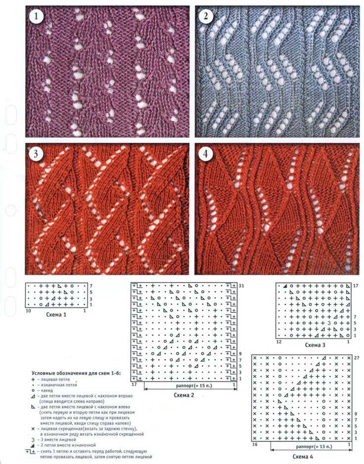 Вязание спицами ажурных узоров: 95 фото, варианты и схемы создания ажурных узоров
