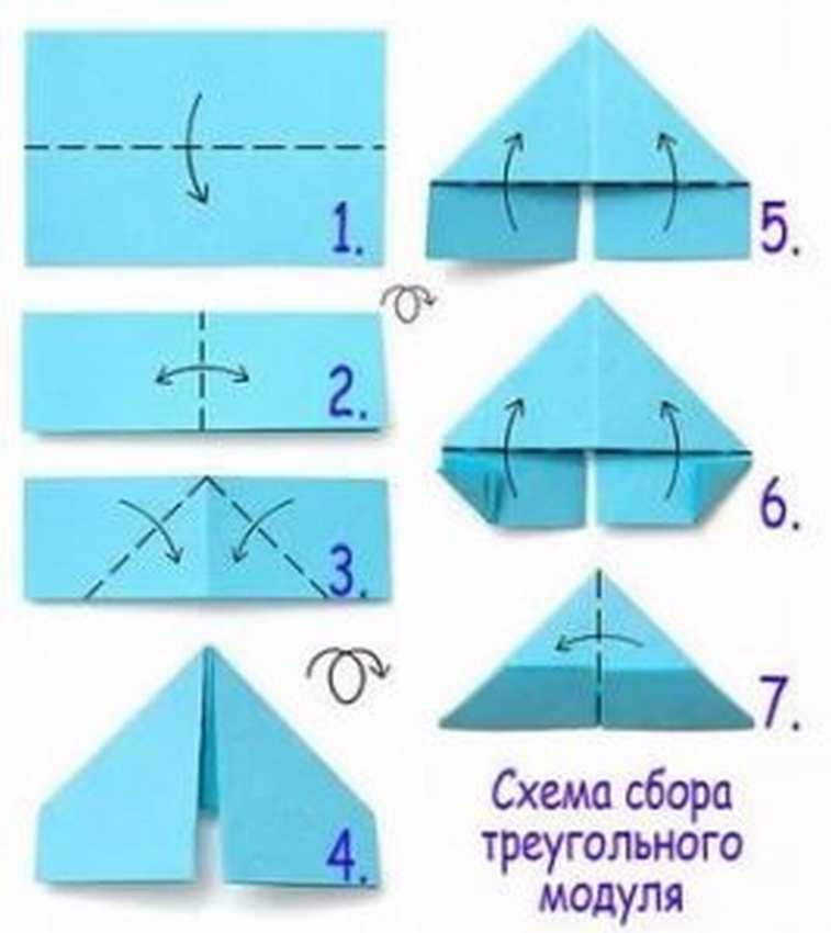 Как сделать треугольник из бумаги - 100 фото и пошаговая видео инструкция как собрать треугольник