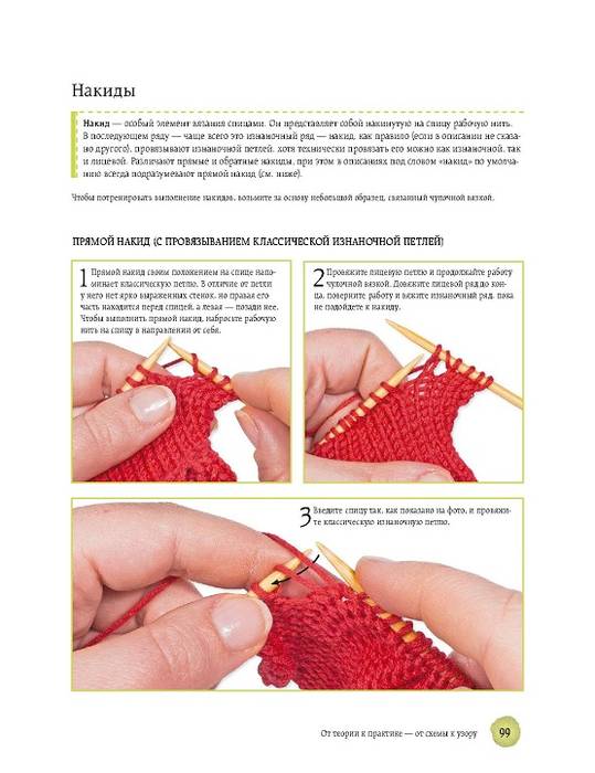Вязание носков спицами для начинающих пошагово с подробными схемами, инструкциями, описанием - сделай сам - медиаплатформа миртесен