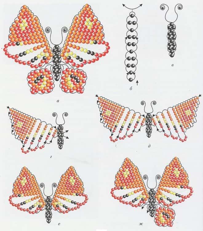 Схема плетения бабочки из бисера на примере узелкового плетения