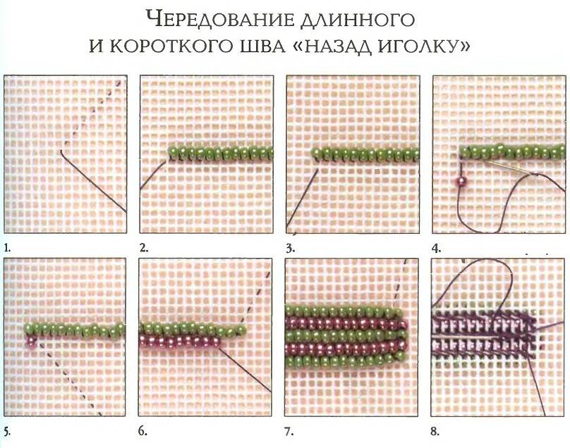 Лестничный шов схема