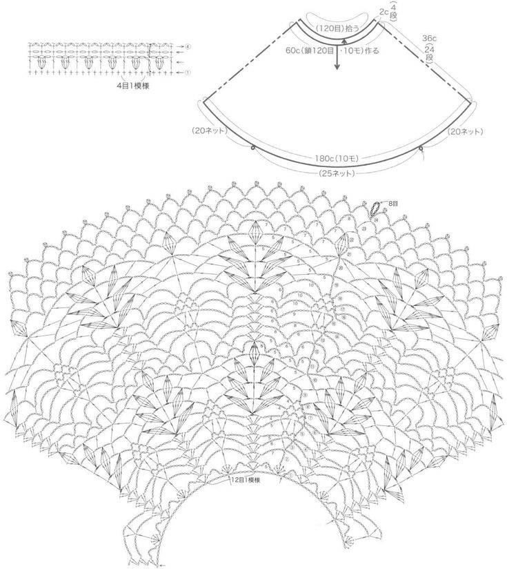 Ажурная пелерина крючком со схемой