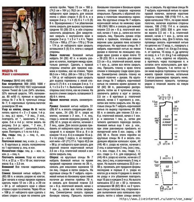 Вязаное пальто схема и описание