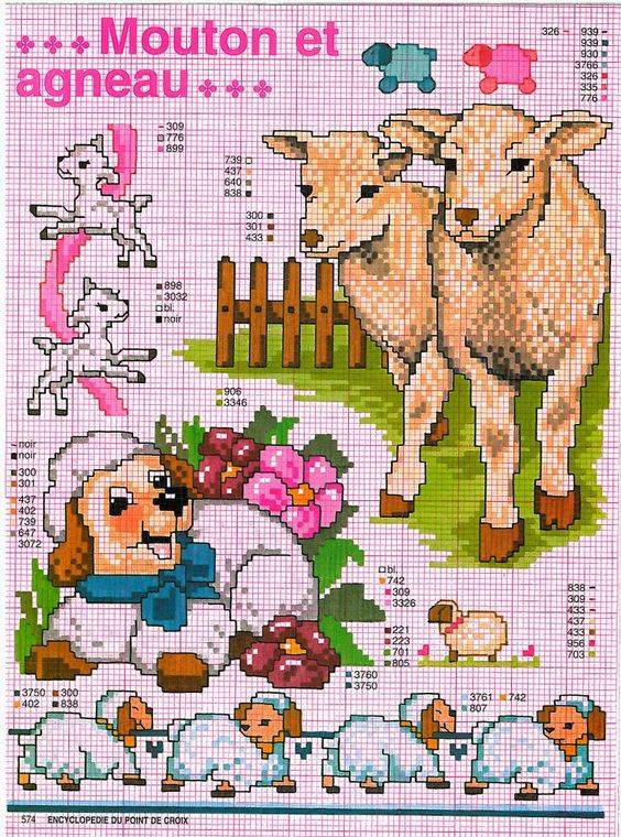 Пошаговый процесс вышивки овечки «Тусси» по схеме