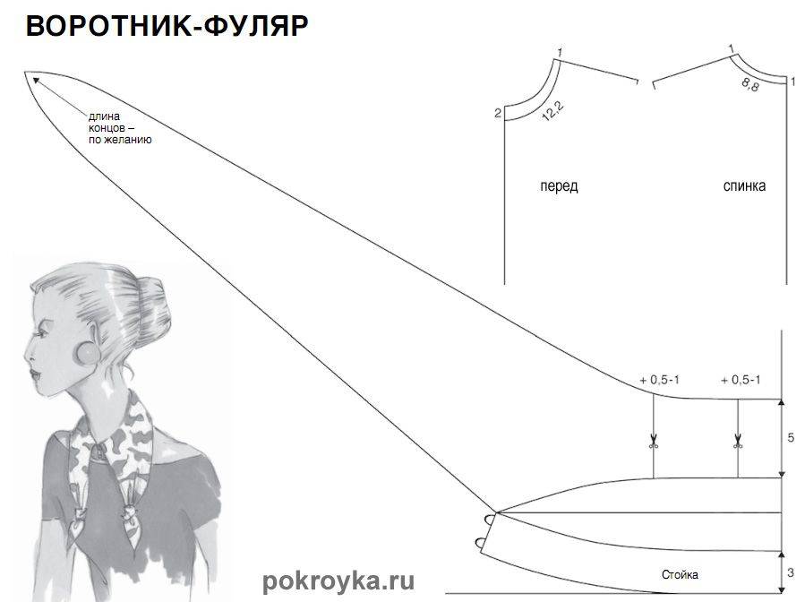 Воротники для блузок выкройки