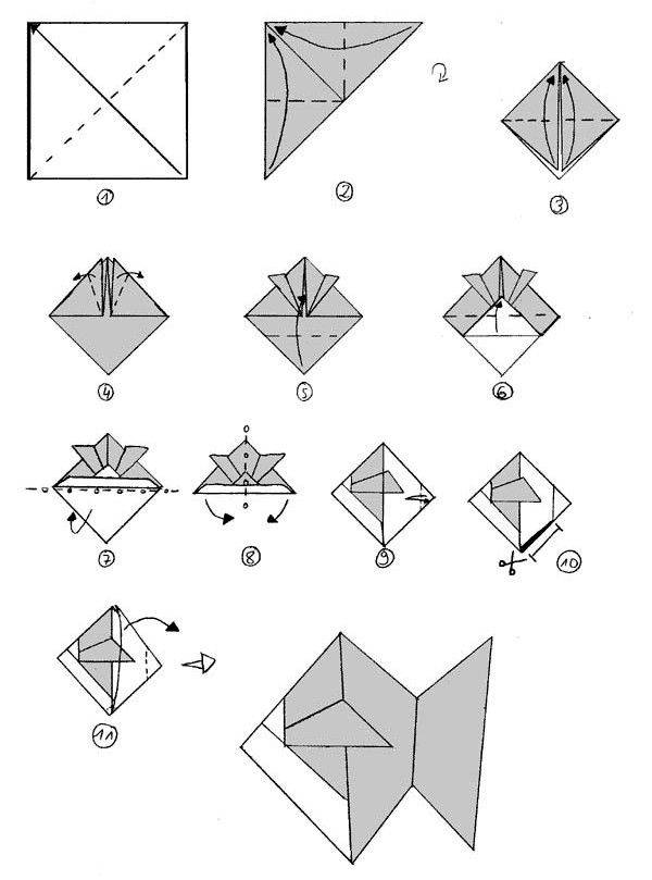 Как сделать модульное оригами рыбка. оригами «рыбка». схема простой рыбки и модульной. маленькая рыбка из модулей