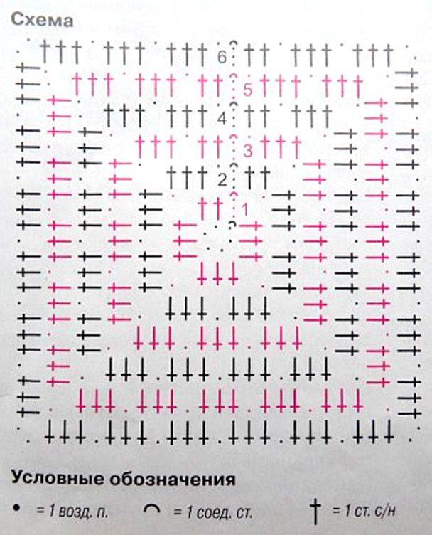 Вязание крючком ковриков на пол схемы квадратные