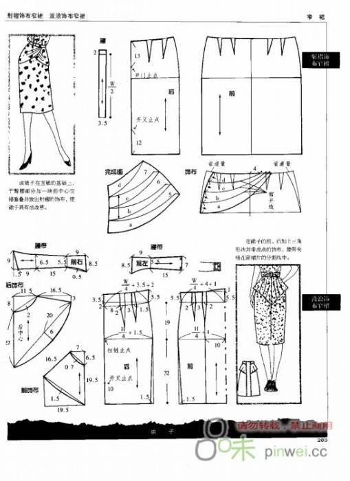 Как сшить юбку - выкройки от анастасии корфиати