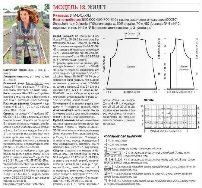 Вязание спицами жилетов и безрукавок для женщин - 47 схемам с описанием