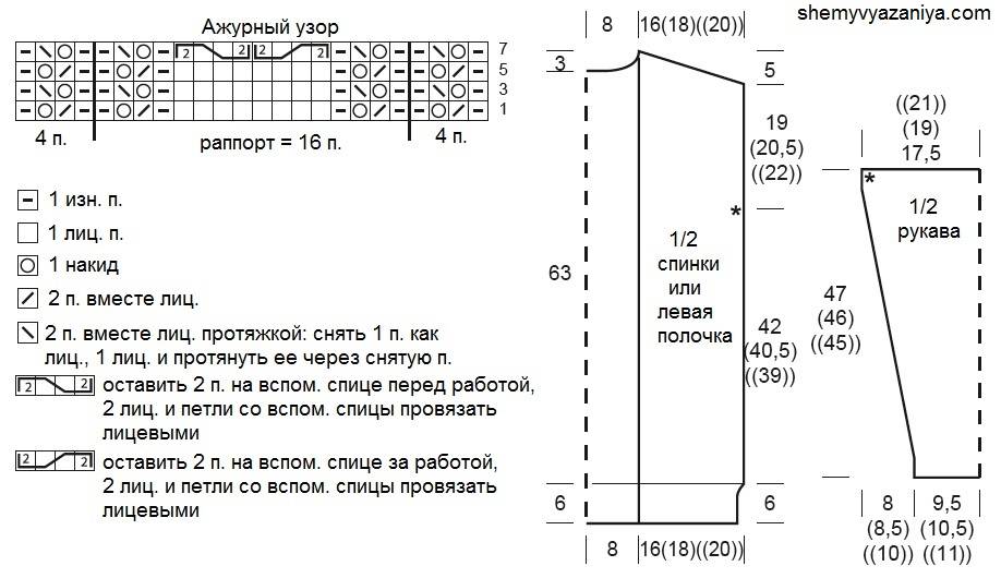 Вязание спицами узоры для кардиганов со схемами описанием