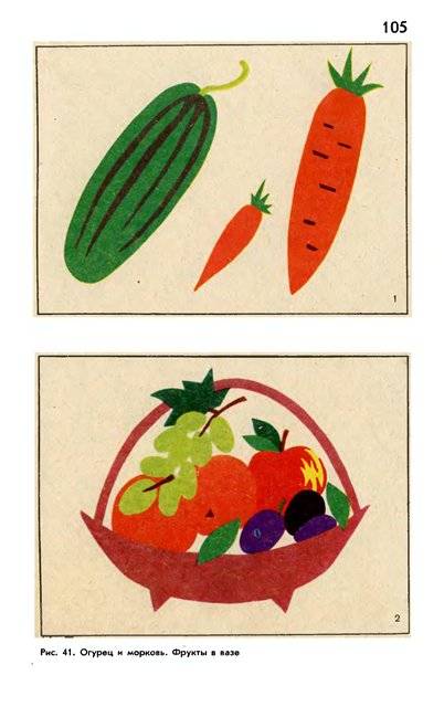 Аппликация фрукты: из цветной бумаги и картона, плоские и объемные, фото шаблонов, урок рукоделия для самых маленьких