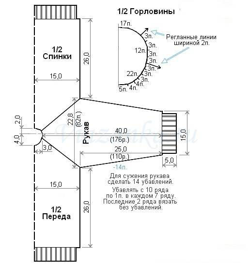 Реглан сверху рисунки и схемы для вязания спицами