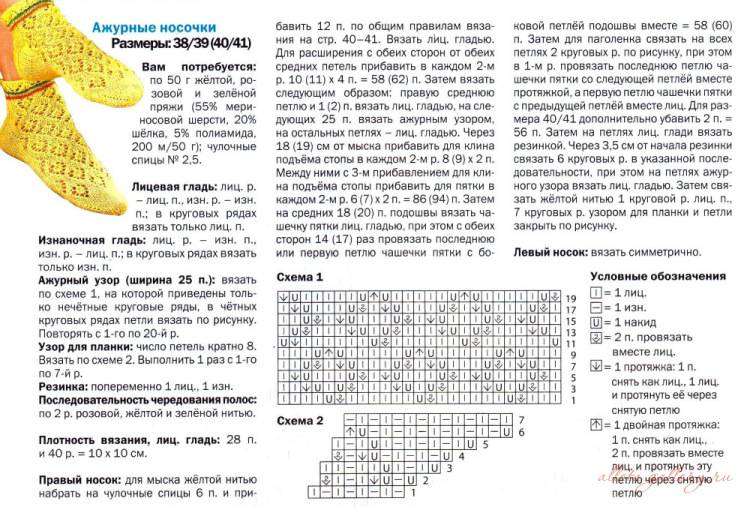 Носочки вязаные спицами женские с схемой и описанием