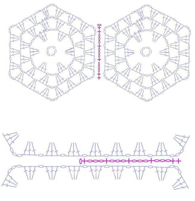 Шестиугольник крючком схема и описание для начинающих пошагово