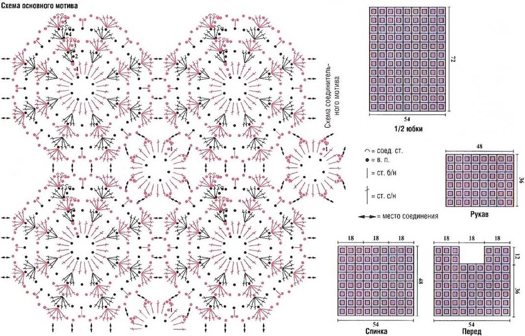 Кофта крючком из квадратных мотивов схемы и описание