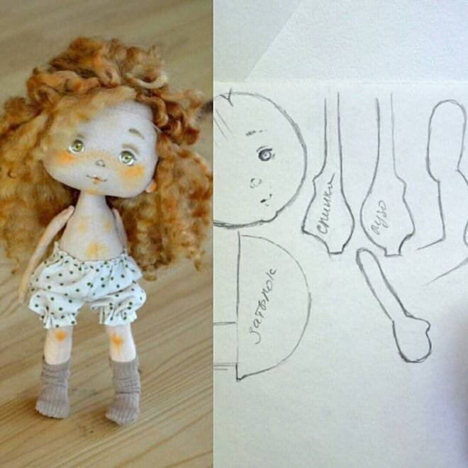 Текстильные куклы своими руками: выкройки и изготовление куколок