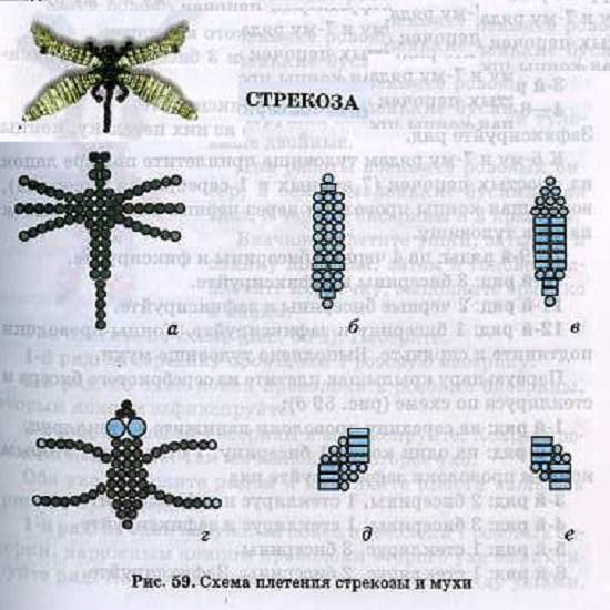 Насекомые из бисера схемы