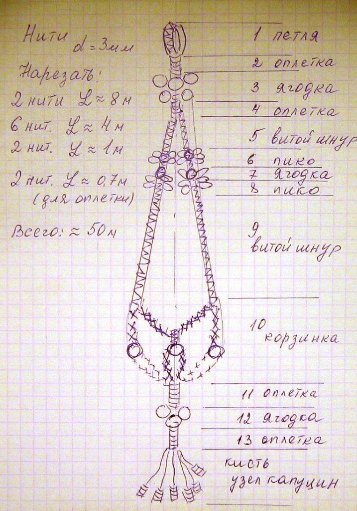 Макраме подвес для кашпо схема