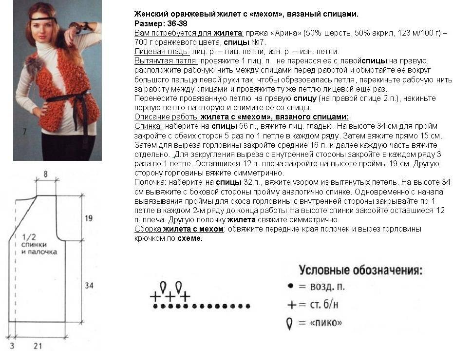 Красивые жилетки спицами для женщин схемы и описание бесплатно