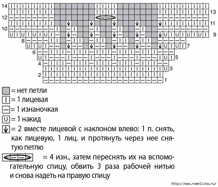 Рисунок ракушка вязание спицами