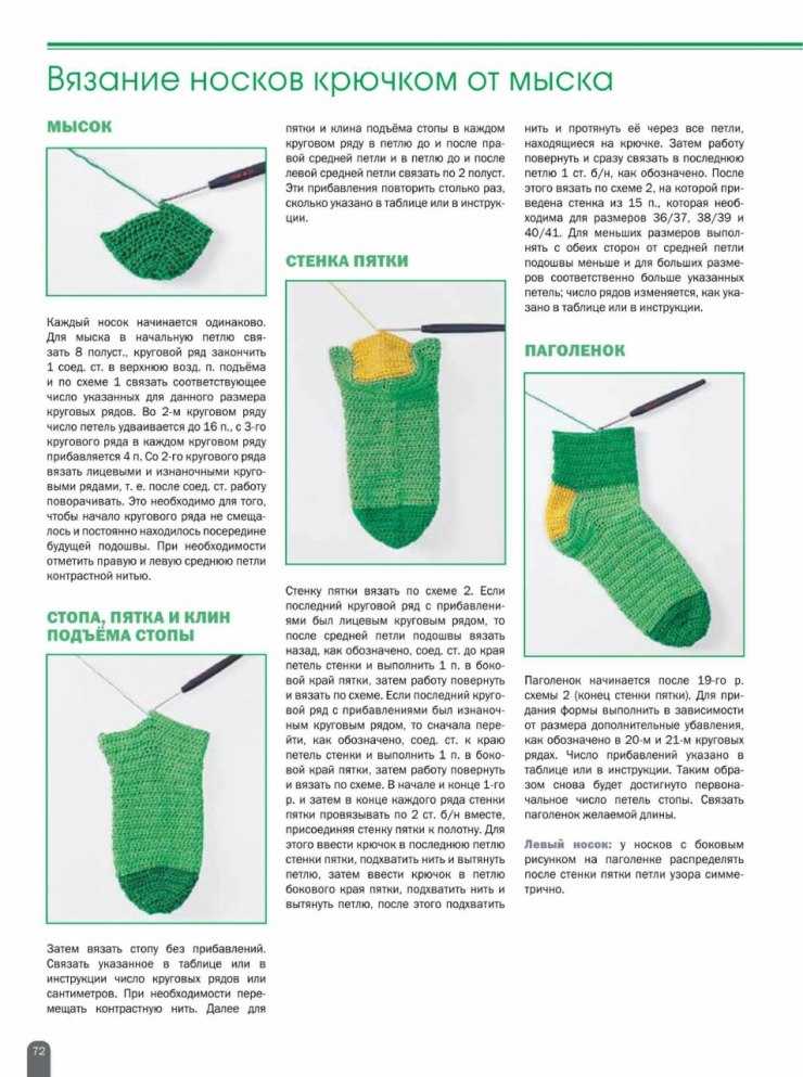 Как связать детские носки на 5 спицах (с подробным описанием)
