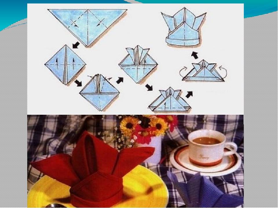 Оригами из салфеток цветы легкие со схемами