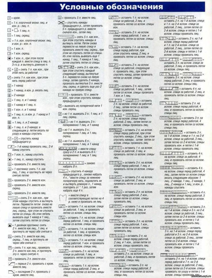 Расшифровка условных обозначений японских схем спицами. skhemy-vyazaniya.ru