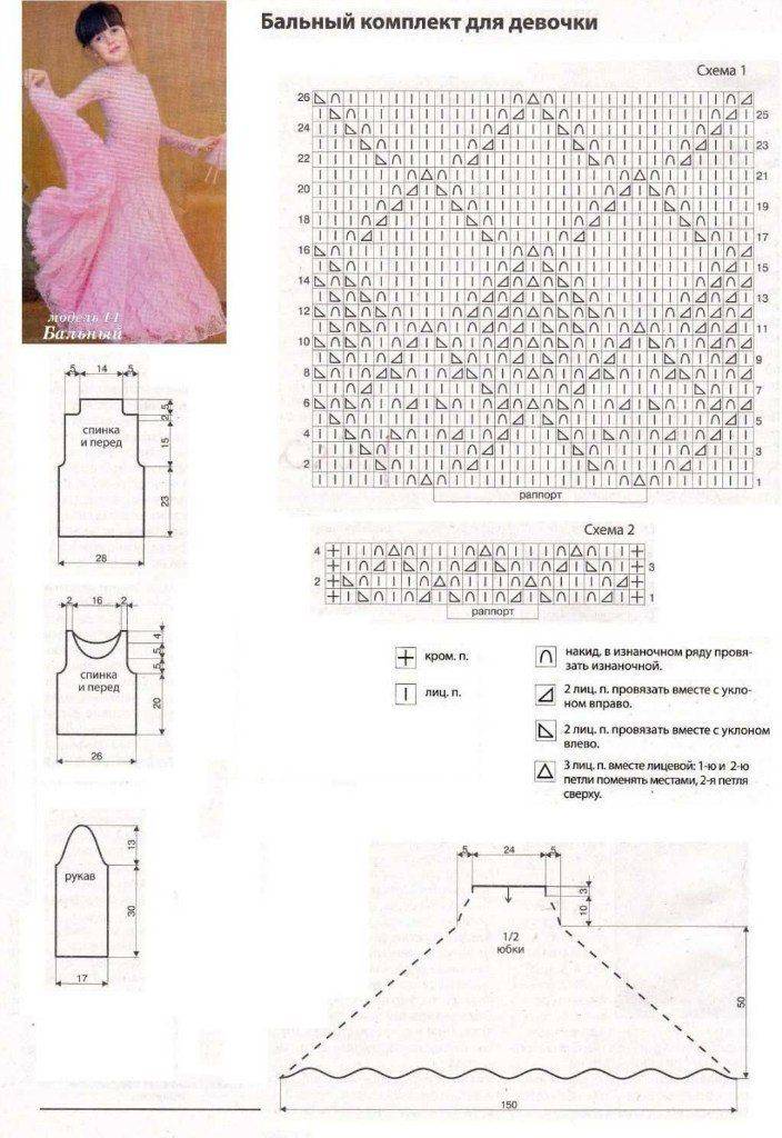 Вязаное платье для девочки спицами со схемами и описанием: практикуем вязание спицами для малышки