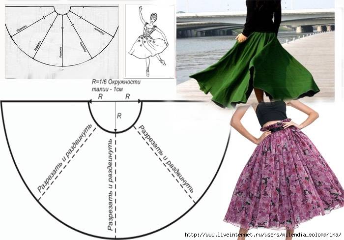 Учимся шить. юбка полный клёш "солнце". построение чертежа  и технология пошива.