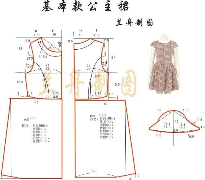 Построение выкройки и пошив детских платьев для девочек разного возраста
