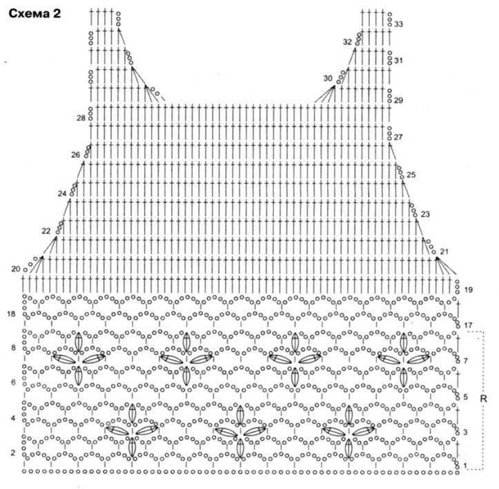 Узоры крючком для топика схемы для девочки