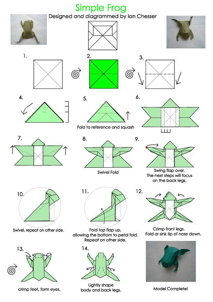 Как сделать прыгающую лягушку из бумаги.