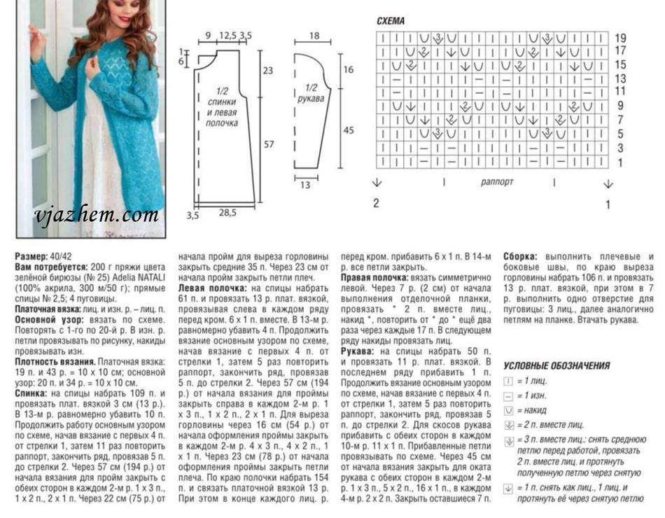 Вязание кардиганов спицами для женщин: схема и описание бесплатно