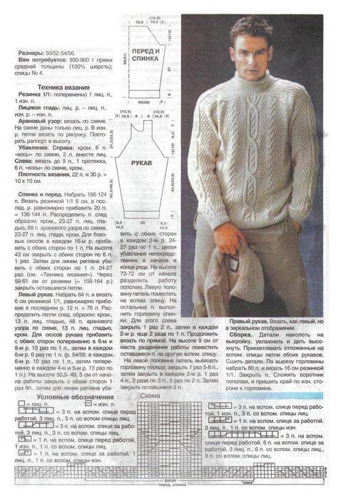 Мужской пуловер реглан сверху спицами - 105petelek.ru