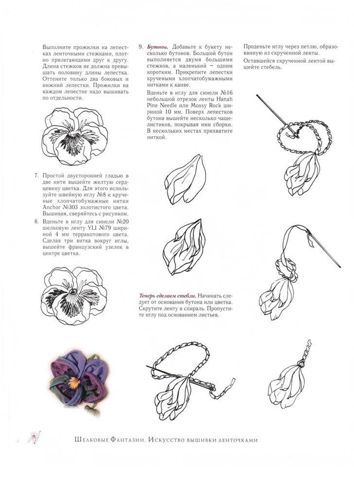 Вышивка лентами схемы. Вышивка лентами Анютины глазки схема. Вышивка лентами для начинающих цветы схемы. Схемы вышивания лентами для начинающих цветы. Вышивка лентами цветы схемы.