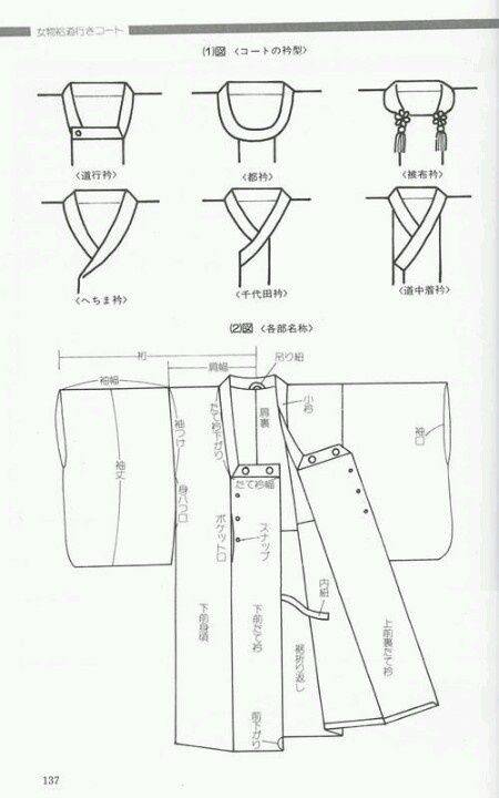 Жакет в стиле кимоно. инструкция по пошиву и печати выкроек