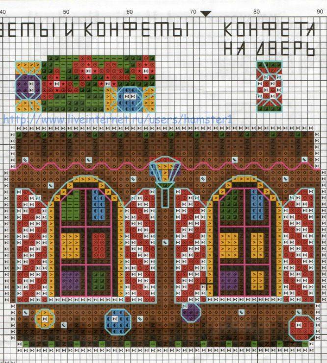 Схемы и правила вышивки крестом чудесных домиков