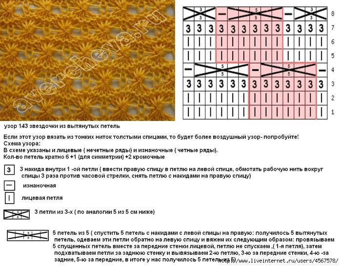 Узор спицами с вытянутыми петлями схема и описание