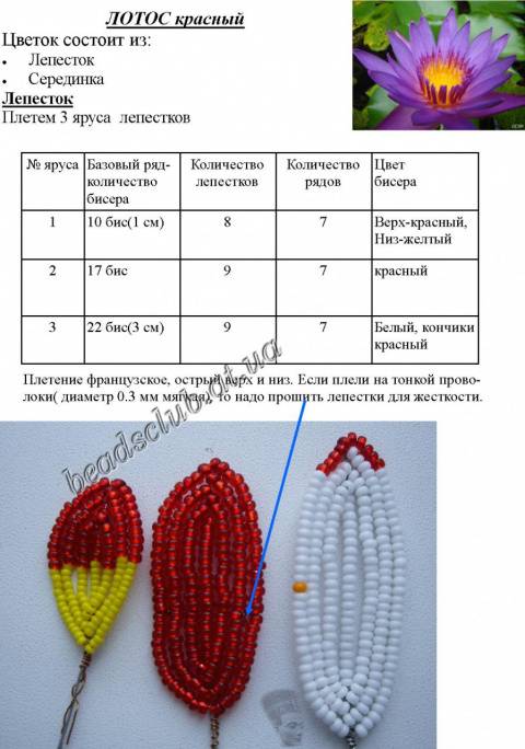 Лотос из бисера схема плетения