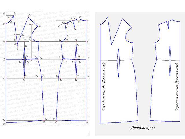 Выкройки платья для полных женщин