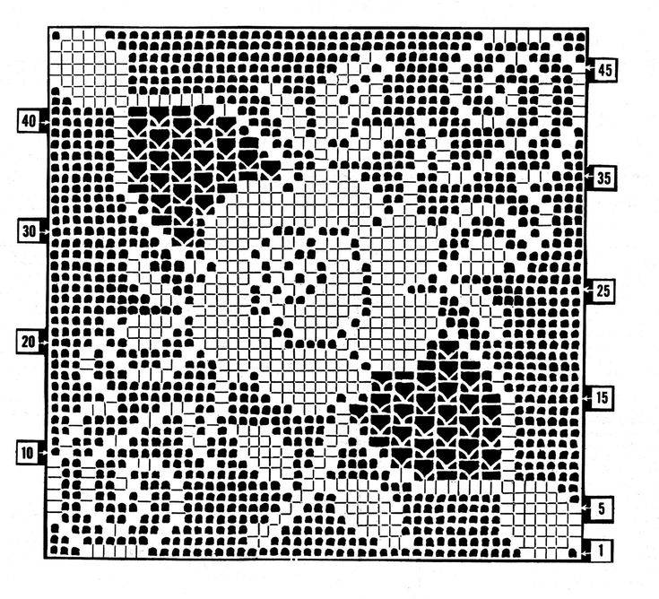 Филейная сетка крючком - 110 фото описания создания узоров